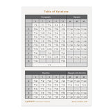 Japanese Syllabary - Hiragana and Katakana (with stroke-order diagrams and example words)