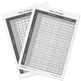 Korean Alphabet - Hangul Flashcards | Learn Hangul with Stroke Order, Romaja & Example Words
